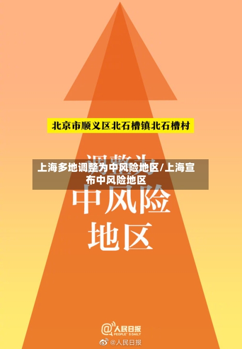 上海多地调整为中风险地区/上海宣布中风险地区