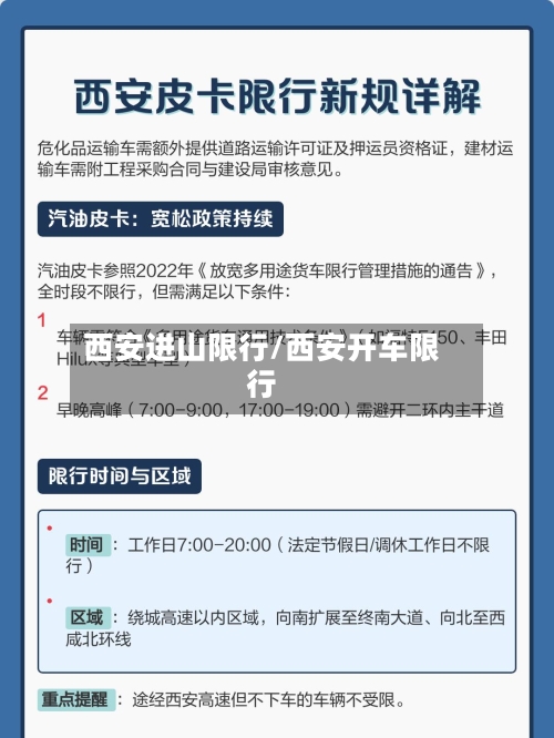 西安进山限行/西安开车限行-第2张图片