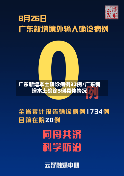广东新增本土确诊病例32例/广东新增本土确诊5例具体情况-第2张图片