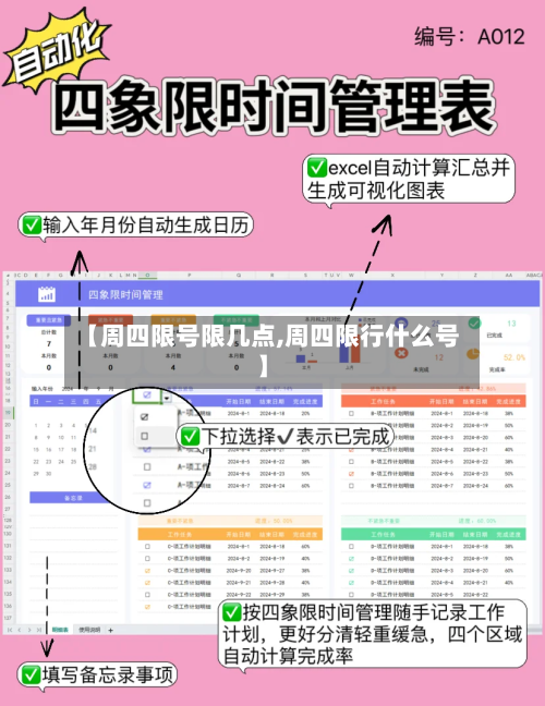 【周四限号限几点,周四限行什么号】-第2张图片