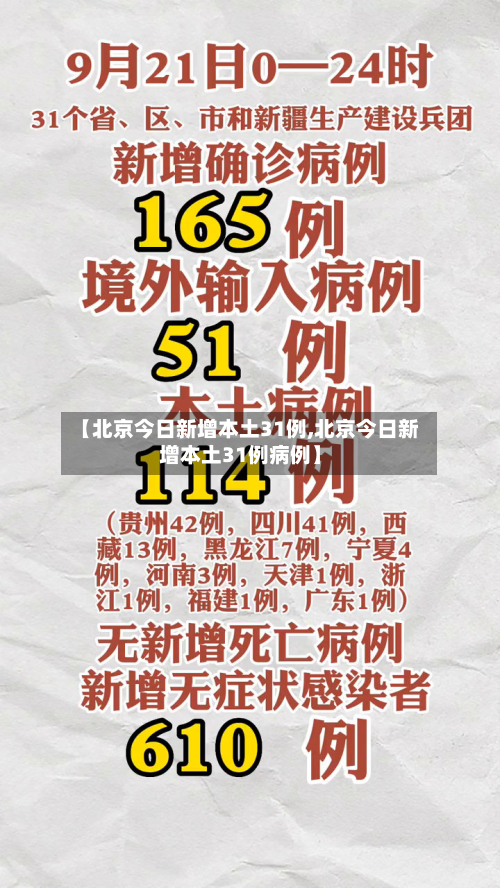 【北京今日新增本土31例,北京今日新增本土31例病例】-第2张图片