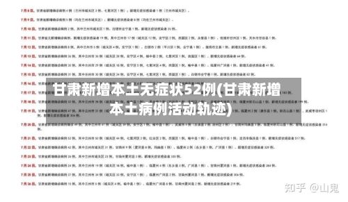甘肃新增本土无症状52例(甘肃新增本土病例活动轨迹)-第2张图片