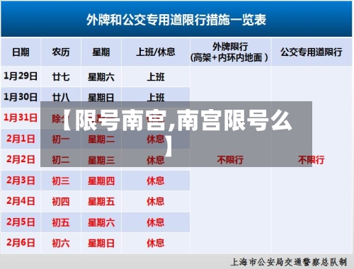 【限号南宫,南宫限号么】