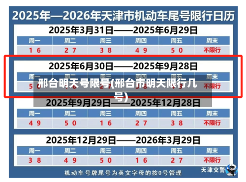 邢台明天号限号(邢台市明天限行几号)