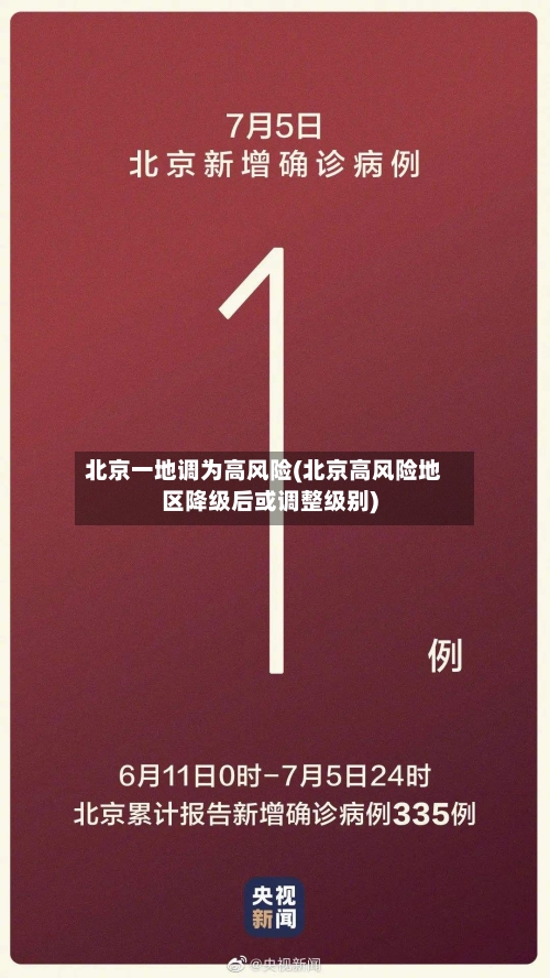 北京一地调为高风险(北京高风险地区降级后或调整级别)