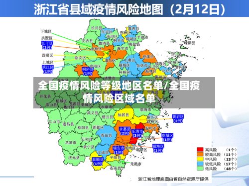 全国疫情风险等级地区名单/全国疫情风险区域名单