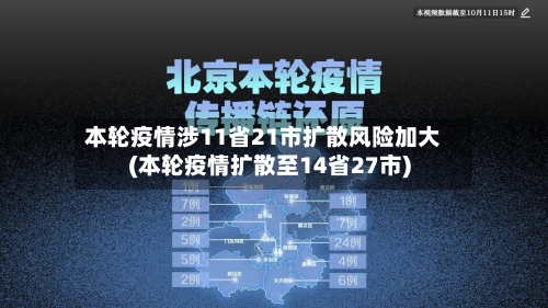 本轮疫情涉11省21市扩散风险加大(本轮疫情扩散至14省27市)-第2张图片