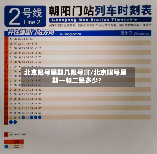 北京限号星期几限号啊/北京限号星期一和二是多少?