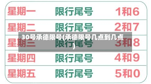 30号承德限号(承德限号几点到几点)-第2张图片