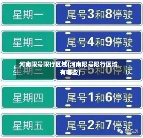 河南限号限行区域(河南限号限行区域有哪些)