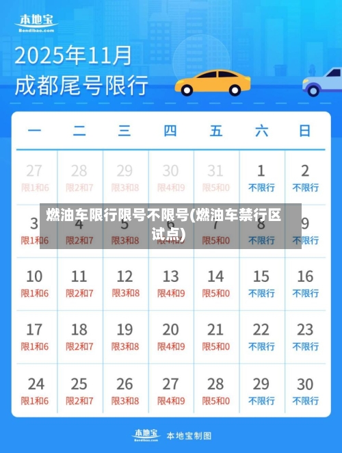 燃油车限行限号不限号(燃油车禁行区试点)-第2张图片