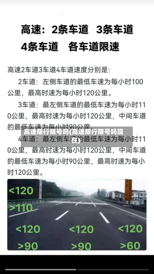 高速限行限号吗(高速限行限号吗现在)
