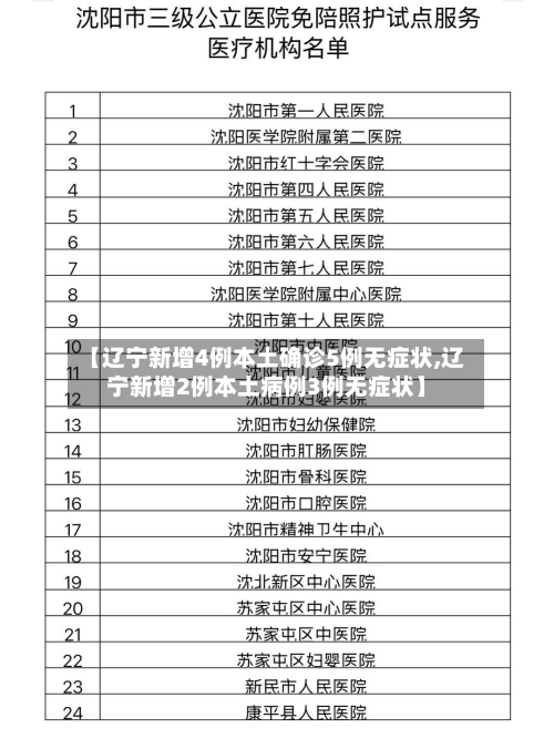 【辽宁新增4例本土确诊5例无症状,辽宁新增2例本土病例3例无症状】