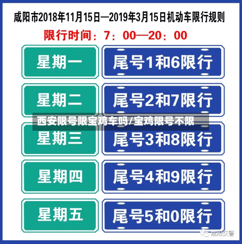 西安限号限宝鸡车吗/宝鸡限号不限