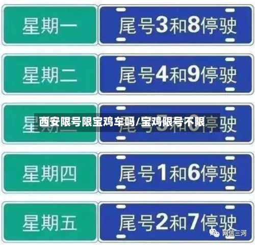 西安限号限宝鸡车吗/宝鸡限号不限-第2张图片