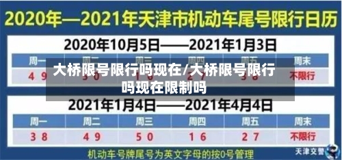 大桥限号限行吗现在/大桥限号限行吗现在限制吗-第3张图片