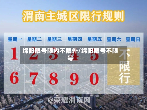 绵阳限号限内不限外/绵阳限号不限号