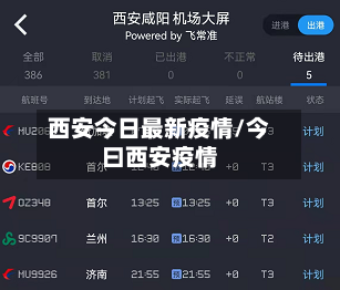 西安今日最新疫情/今曰西安疫情