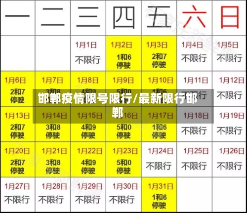 邯郸疫情限号限行/最新限行邯郸-第2张图片
