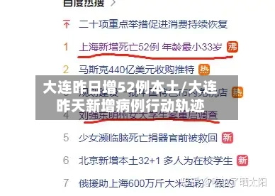 大连昨日增52例本土/大连昨天新增病例行动轨迹