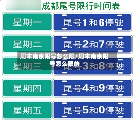 周末南京限号怎么限/周末南京限号怎么限的