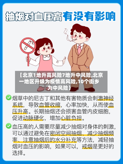 【北京1地升高风险7地升中风险,北京一地区升级为疫情高风险,10个街乡为中风险】