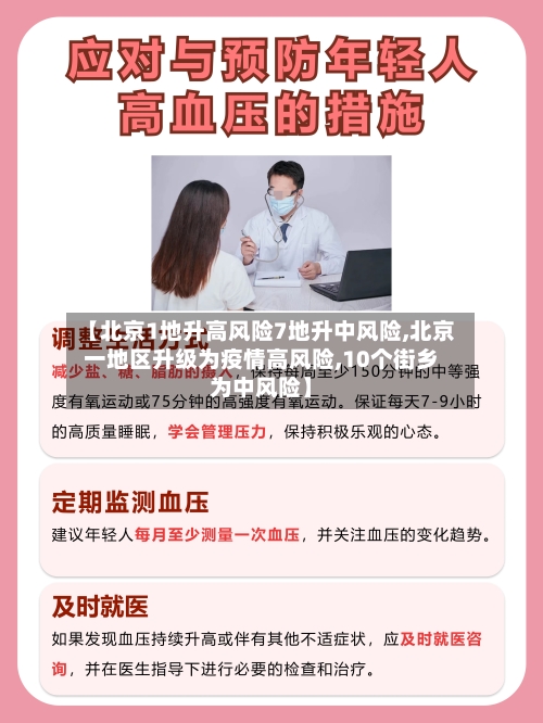 【北京1地升高风险7地升中风险,北京一地区升级为疫情高风险,10个街乡为中风险】-第2张图片