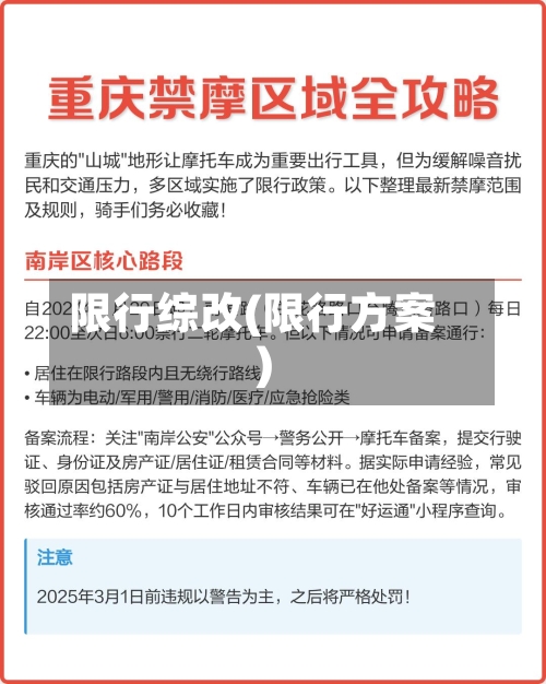 限行综改(限行方案)