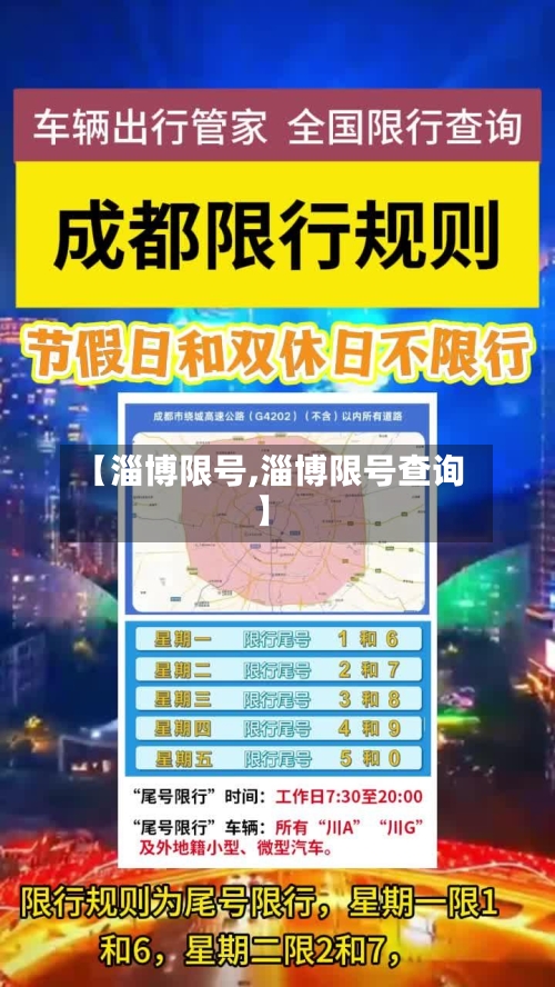 【淄博限号,淄博限号查询】-第2张图片