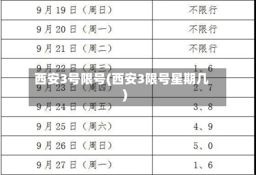 西安3号限号(西安3限号星期几)-第3张图片