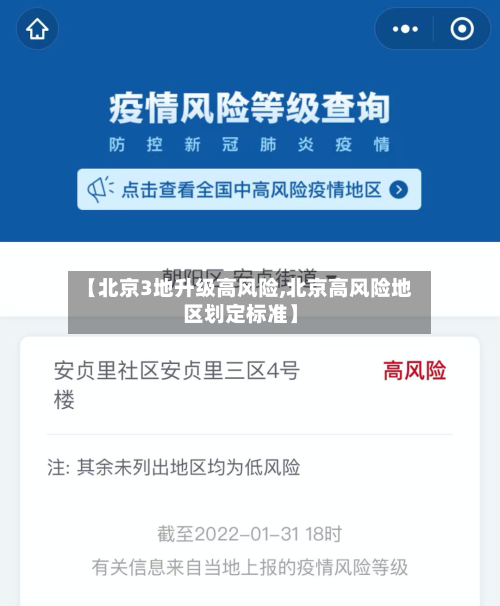 【北京3地升级高风险,北京高风险地区划定标准】-第2张图片