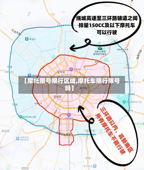 【摩托限号限行区域,摩托车限行限号吗】-第3张图片