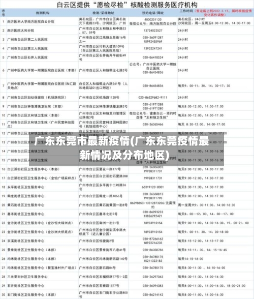 广东东莞市最新疫情(广东东莞疫情最新情况及分布地区)