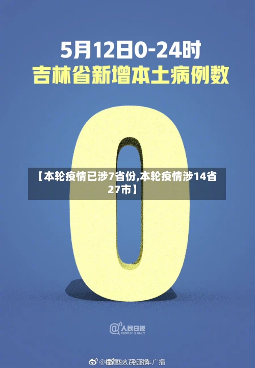 【本轮疫情已涉7省份,本轮疫情涉14省27市】-第2张图片