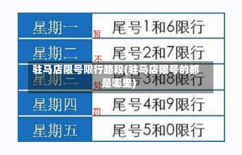 驻马店限号限行路段(驻马店限号的都是哪里)-第3张图片