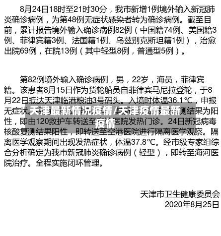 天津最新情况疫情/天津疫情最新疫情-第3张图片