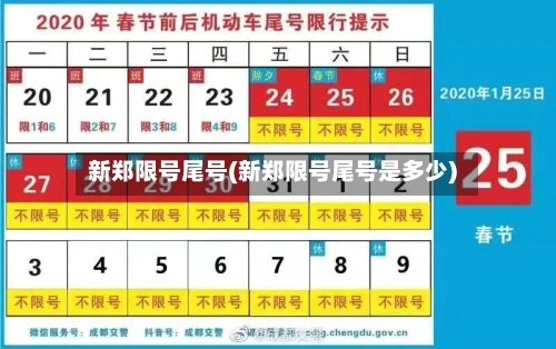 新郑限号尾号(新郑限号尾号是多少)
