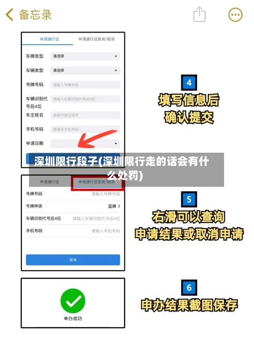 深圳限行段子(深圳限行走的话会有什么处罚)-第3张图片