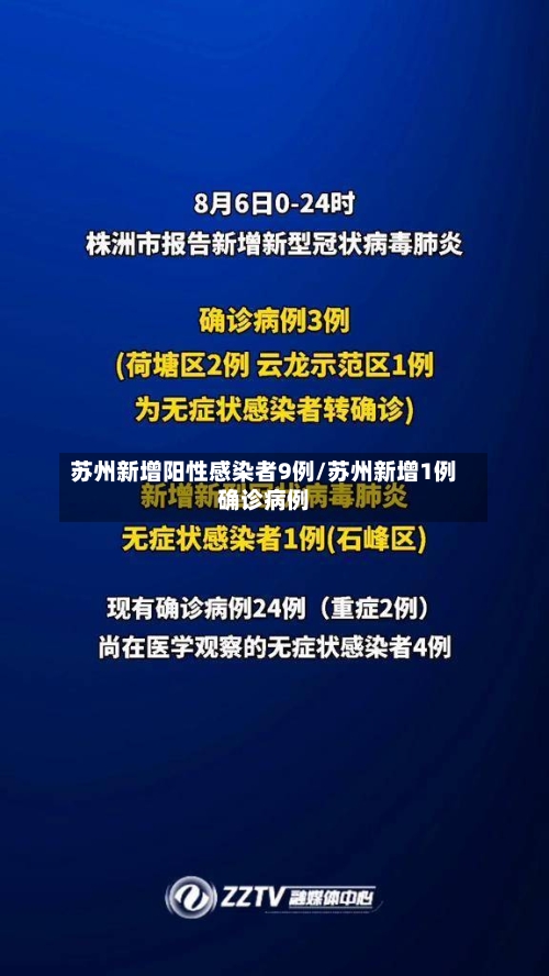 苏州新增阳性感染者9例/苏州新增1例确诊病例-第2张图片