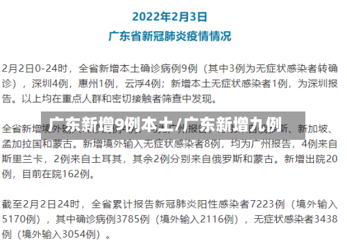 广东新增9例本土/广东新增九例