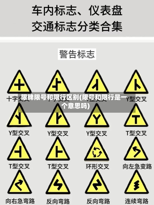 限牌限号和限行区别(限号和限行是一个意思吗)