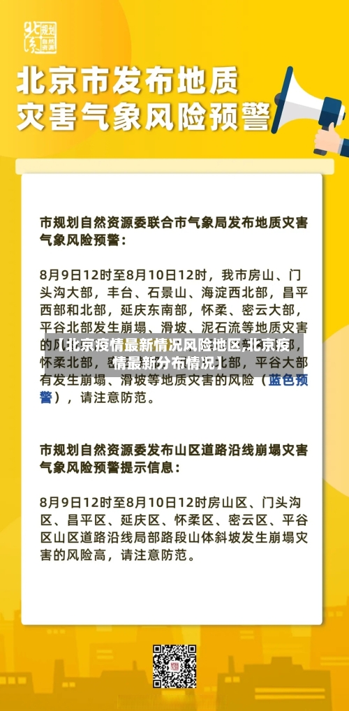 【北京疫情最新情况风险地区,北京疫情最新分布情况】