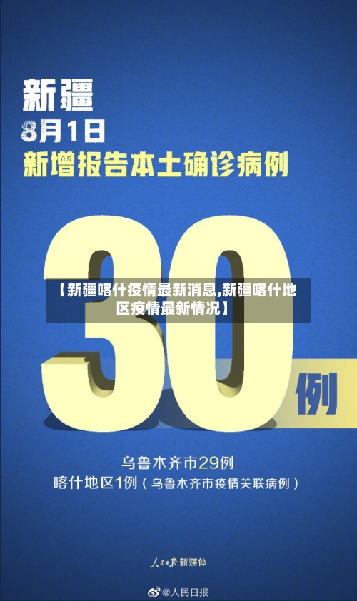 【新疆喀什疫情最新消息,新疆喀什地区疫情最新情况】-第2张图片