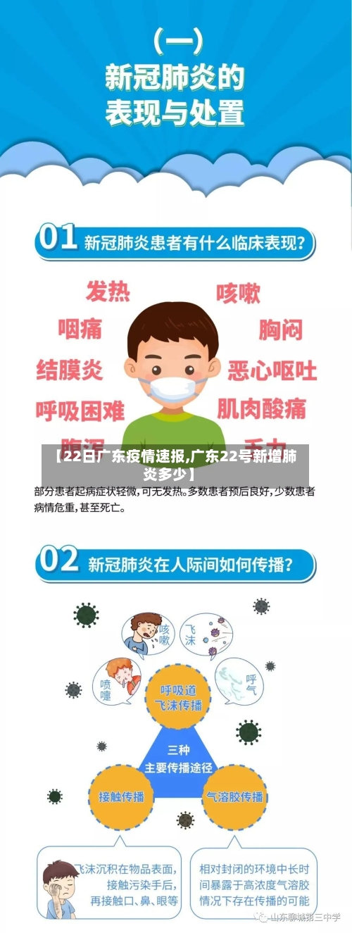 【22日广东疫情速报,广东22号新增肺炎多少】-第2张图片