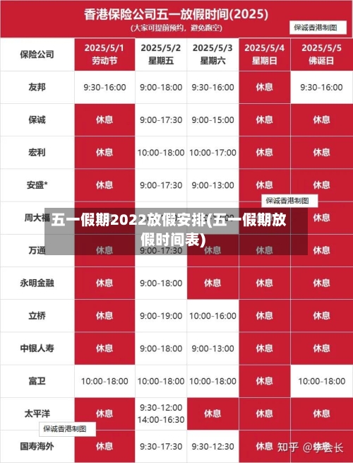 五一假期2022放假安排(五一假期放假时间表)