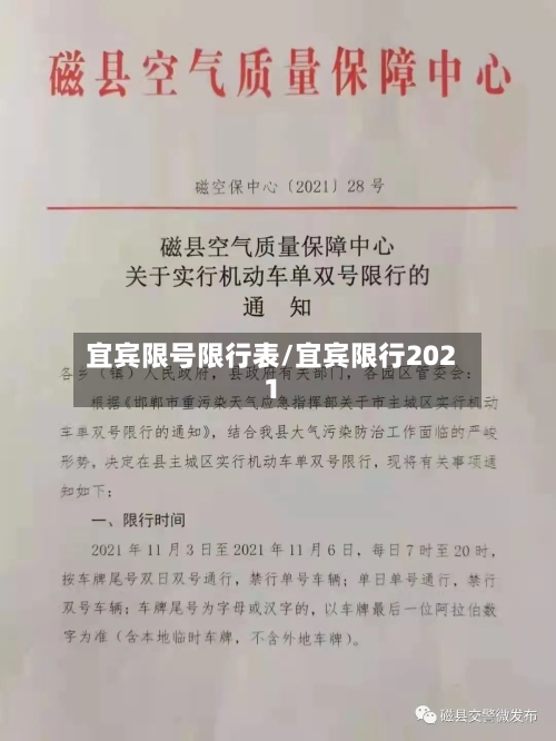 宜宾限号限行表/宜宾限行2021