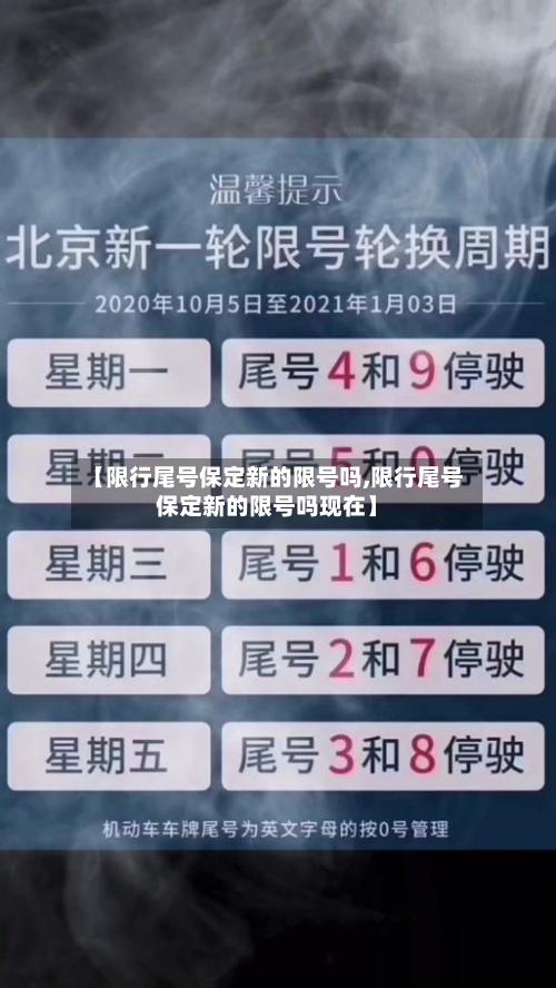 【限行尾号保定新的限号吗,限行尾号保定新的限号吗现在】-第3张图片
