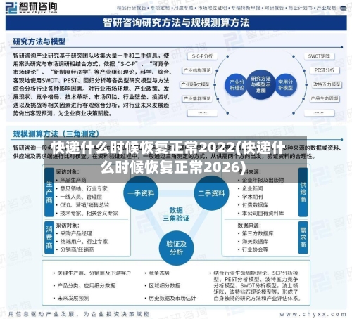 快递什么时候恢复正常2022(快递什么时候恢复正常2026)-第2张图片
