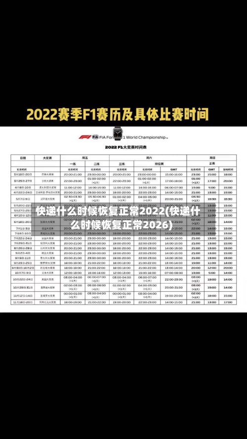 快递什么时候恢复正常2022(快递什么时候恢复正常2026)