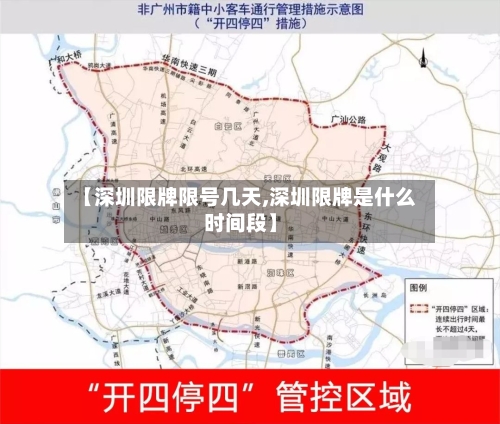 【深圳限牌限号几天,深圳限牌是什么时间段】